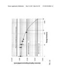 OPTICAL HAZARD AVOIDANCE AND METHOD diagram and image