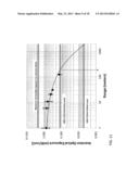 OPTICAL HAZARD AVOIDANCE AND METHOD diagram and image