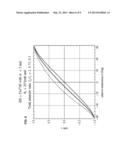 Angle measurement by use of multiple oriented light sources diagram and image