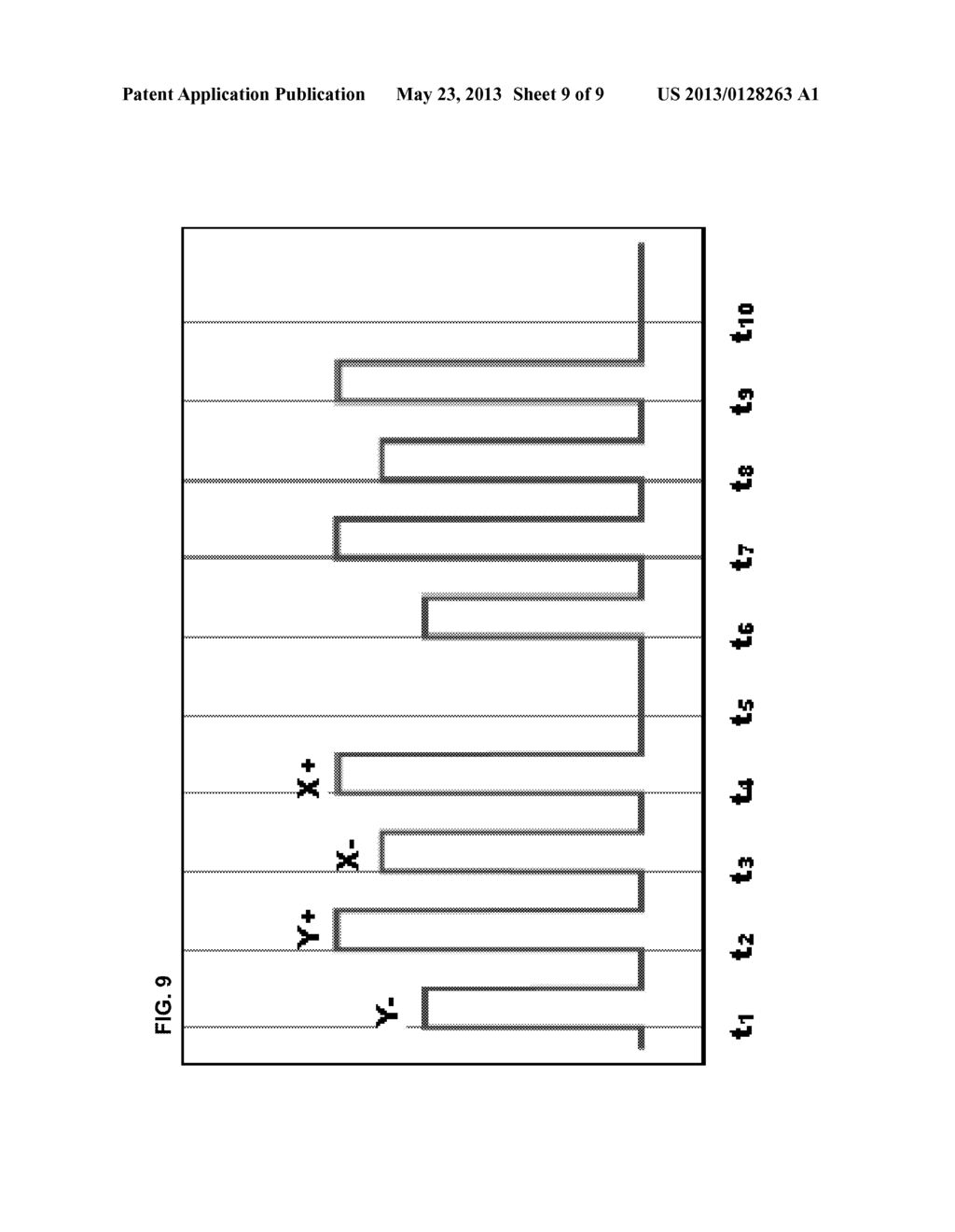 Angle measurement by use of multiple oriented light sources - diagram, schematic, and image 10