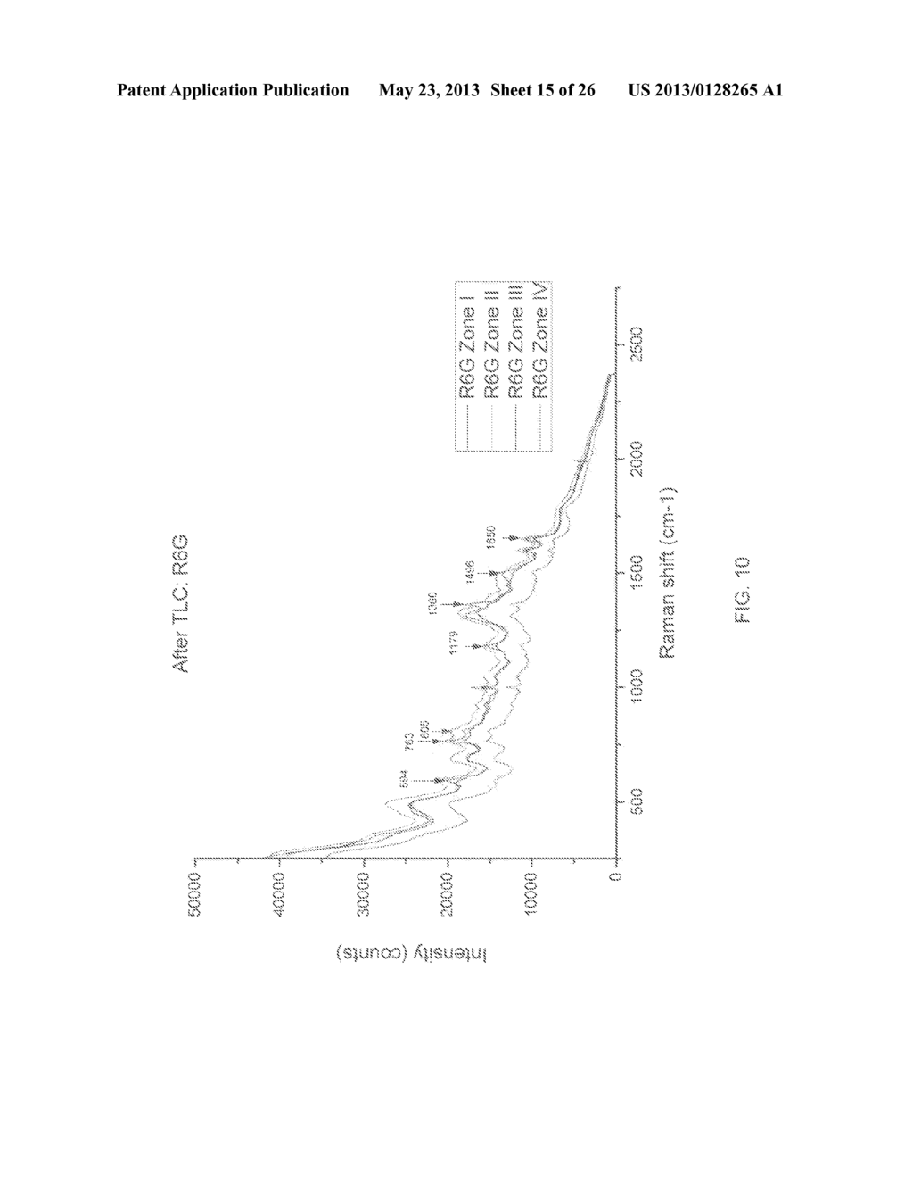 THIN LAYER CHROMATOGRAPHY-SURFACED ENHANCED RAMAN SPECTROSCOPY CHIPS AND     METHODS OF USE - diagram, schematic, and image 16