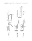 METHOD AND APPARATUS FOR PERFORMING OPTICAL IMAGING USING FREQUENCY-DOMAIN     INTERFEROMETRY diagram and image