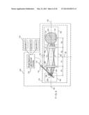 METHOD AND APPARATUS FOR PERFORMING OPTICAL IMAGING USING FREQUENCY-DOMAIN     INTERFEROMETRY diagram and image