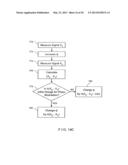 METHOD AND APPARATUS FOR PERFORMING OPTICAL IMAGING USING FREQUENCY-DOMAIN     INTERFEROMETRY diagram and image