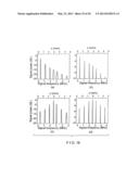 METHOD AND APPARATUS FOR PERFORMING OPTICAL IMAGING USING FREQUENCY-DOMAIN     INTERFEROMETRY diagram and image