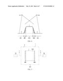 DEVICE FOR MEASURING THREE DIMENSIONAL SHAPE diagram and image