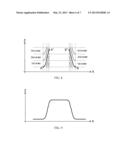 DEVICE FOR MEASURING THREE DIMENSIONAL SHAPE diagram and image