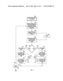 SYSTEM FOR MAINTAINING PROPER PAGE SEQUENCE WHILE REDUCING PRINTER     ARTIFACTS diagram and image