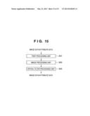 IMAGE PROCESSING APPARATUS AND ITS METHOD diagram and image