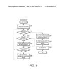 IMAGE INFORMATION STORAGE DEVICE, IMAGE INFORMATION PROCESSING SYSTEM, AND     COMPUTER-READABLE RECORD MEDIUM STORING PROGRAM FOR IMAGE INFORMATION     PROCESSING diagram and image