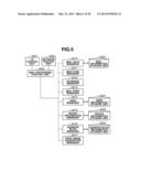 IMAGE FORMING APPARATUS HAVING REPLY MAIL GENERATING FUNCTION AND METHOD     FOR CONTROLLING THE SAME diagram and image