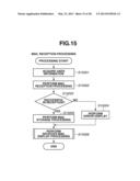 IMAGE FORMING APPARATUS HAVING REPLY MAIL GENERATING FUNCTION AND METHOD     FOR CONTROLLING THE SAME diagram and image