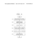 RASTER IMAGE CONVERSION APPARATUS, IMAGE SCANNING APPARATUS, METHOD OF     CONVERTING RASTER IMAGE, AND COMPUTER-READABLE RECORDING MEDIUM diagram and image