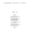 RASTER IMAGE CONVERSION APPARATUS, IMAGE SCANNING APPARATUS, METHOD OF     CONVERTING RASTER IMAGE, AND COMPUTER-READABLE RECORDING MEDIUM diagram and image