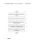 Method of Using Eye-Tracking to Center Image Content in a Display diagram and image