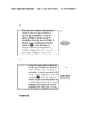 Method of Using Eye-Tracking to Center Image Content in a Display diagram and image