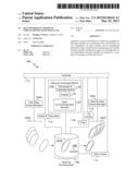 SELF-OPTIMIZING CHEMICAL STRENGTHENING BATH FOR GLASS diagram and image