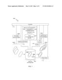 SELF-OPTIMIZING CHEMICAL STRENGTHENING BATH FOR GLASS diagram and image