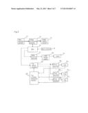 IMAGE DISPLAY DEVICE AND LIGHT SOURCE COOLING METHOD diagram and image