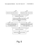 METHOD AND SYSTEM FOR MANAGING APPLIANCE EQUIPMETS diagram and image