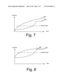 METHOD AND SYSTEM FOR MANAGING APPLIANCE EQUIPMETS diagram and image