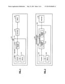 LAYOUTS FOR MEMORY AND LOGIC CIRCUITS IN A SYSTEM-ON-CHIP diagram and image