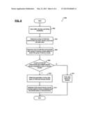 LAYOUTS FOR MEMORY AND LOGIC CIRCUITS IN A SYSTEM-ON-CHIP diagram and image