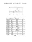 NONVOLATILE MEMORY DEVICE diagram and image