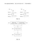 NON-VOLATILE MEMORY DEVICE HAVING CONFIGURABLE PAGE SIZE diagram and image