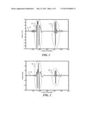 METHOD AND APPARATUS FOR SIGNAL PATH EQUALIZATION IN A SCANNING ACOUSTIC     MICROSCOPE diagram and image