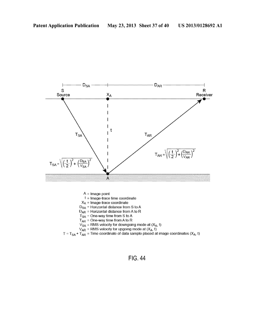 EXTRACTING SV SHEAR DATA FROM P-WAVE MARINE DATA - diagram, schematic, and image 38