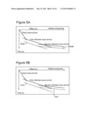 DEVICE AND METHOD FOR DEGHOSTING P-WAVES diagram and image