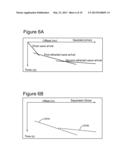 DEVICE AND METHOD FOR DEGHOSTING P-WAVES diagram and image