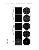 COMPACT, ENERGY-EFFICIENT ULTRASOUND IMAGING PROBES USING CMUT ARRAYS WITH     INTEGRATED ELECTRONICS diagram and image