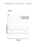 COMPACT, ENERGY-EFFICIENT ULTRASOUND IMAGING PROBES USING CMUT ARRAYS WITH     INTEGRATED ELECTRONICS diagram and image