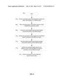 Method and Apparatus for Band Separation for Multiband Communication     Systems diagram and image