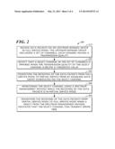 UPSTREAM CHANNEL BONDING PARTIAL SERVICE USING SPECTRUM MANAGEMENT diagram and image