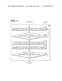 UPSTREAM CHANNEL BONDING PARTIAL SERVICE USING SPECTRUM MANAGEMENT diagram and image