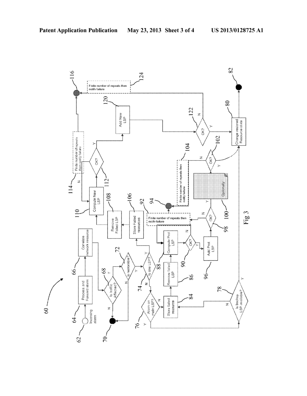 METHODS, APPARATUS AND COMMUNICATION NETWORK FOR PROVIDING RESTORATION     SURVIVABILITY - diagram, schematic, and image 04