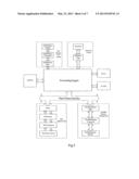 Internet Real-Time Deep Packet Inspection and Control Device and Method diagram and image