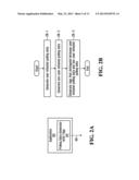 METHOD AND APPARATUS FOR CONTROLLING DATA TRANSMISSION DURING A CIRCUIT     SWITCHED CALL diagram and image