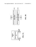 METHOD AND APPARATUS FOR CONTROLLING DATA TRANSMISSION DURING A CIRCUIT     SWITCHED CALL diagram and image