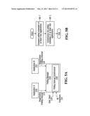 METHOD AND APPARATUS FOR CONTROLLING DATA TRANSMISSION DURING A CIRCUIT     SWITCHED CALL diagram and image