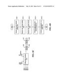 METHOD AND APPARATUS FOR CONTROLLING DATA TRANSMISSION DURING A CIRCUIT     SWITCHED CALL diagram and image