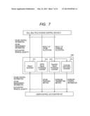 DISTRIBUTED ANTENNA SYSTEM AND WIRELESS COMMUNICATION METHOD USED IN SAID     SYSTEM diagram and image