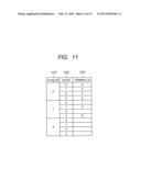 DISTRIBUTED ANTENNA SYSTEM AND WIRELESS COMMUNICATION METHOD USED IN SAID     SYSTEM diagram and image