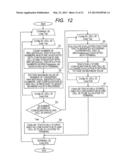 DISTRIBUTED ANTENNA SYSTEM AND WIRELESS COMMUNICATION METHOD USED IN SAID     SYSTEM diagram and image