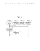 DISTRIBUTED ANTENNA SYSTEM AND WIRELESS COMMUNICATION METHOD USED IN SAID     SYSTEM diagram and image