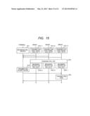 DISTRIBUTED ANTENNA SYSTEM AND WIRELESS COMMUNICATION METHOD USED IN SAID     SYSTEM diagram and image