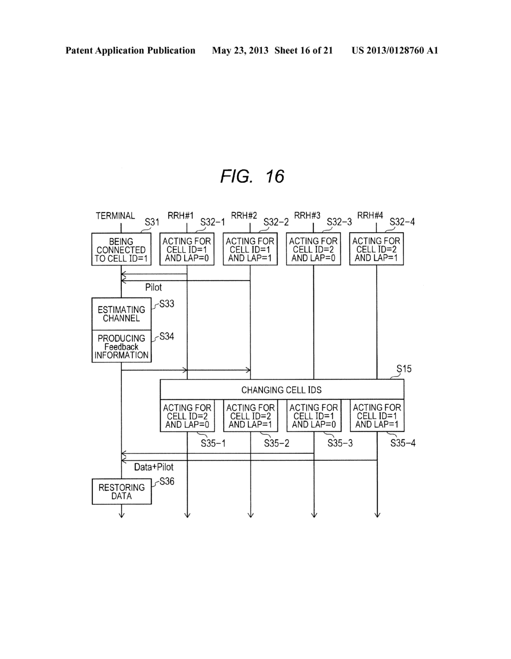 DISTRIBUTED ANTENNA SYSTEM AND WIRELESS COMMUNICATION METHOD USED IN SAID     SYSTEM - diagram, schematic, and image 17